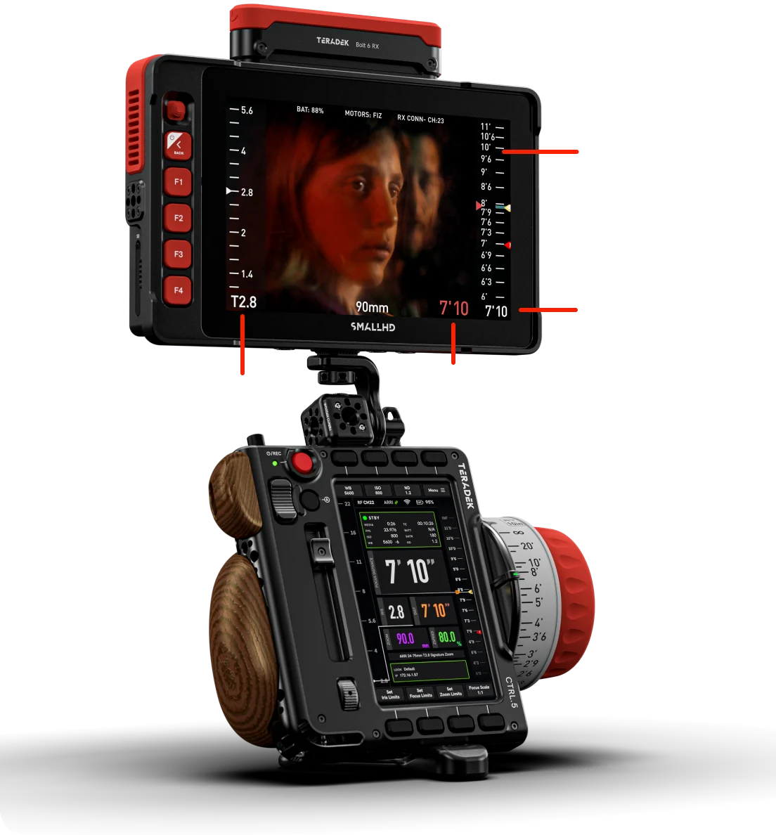 Teradek RT Sale
